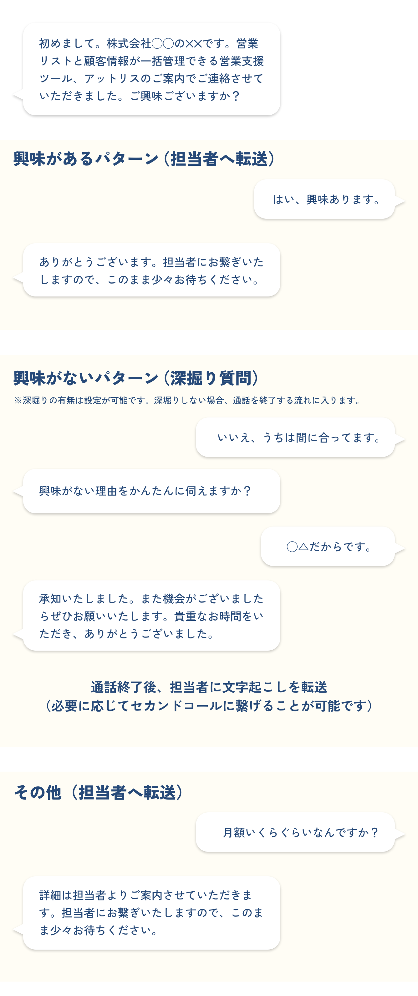 通話イメージ