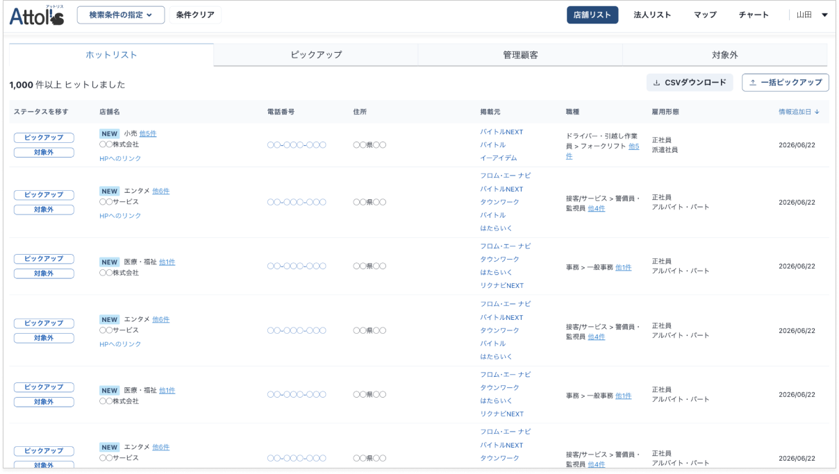 店舗リスト